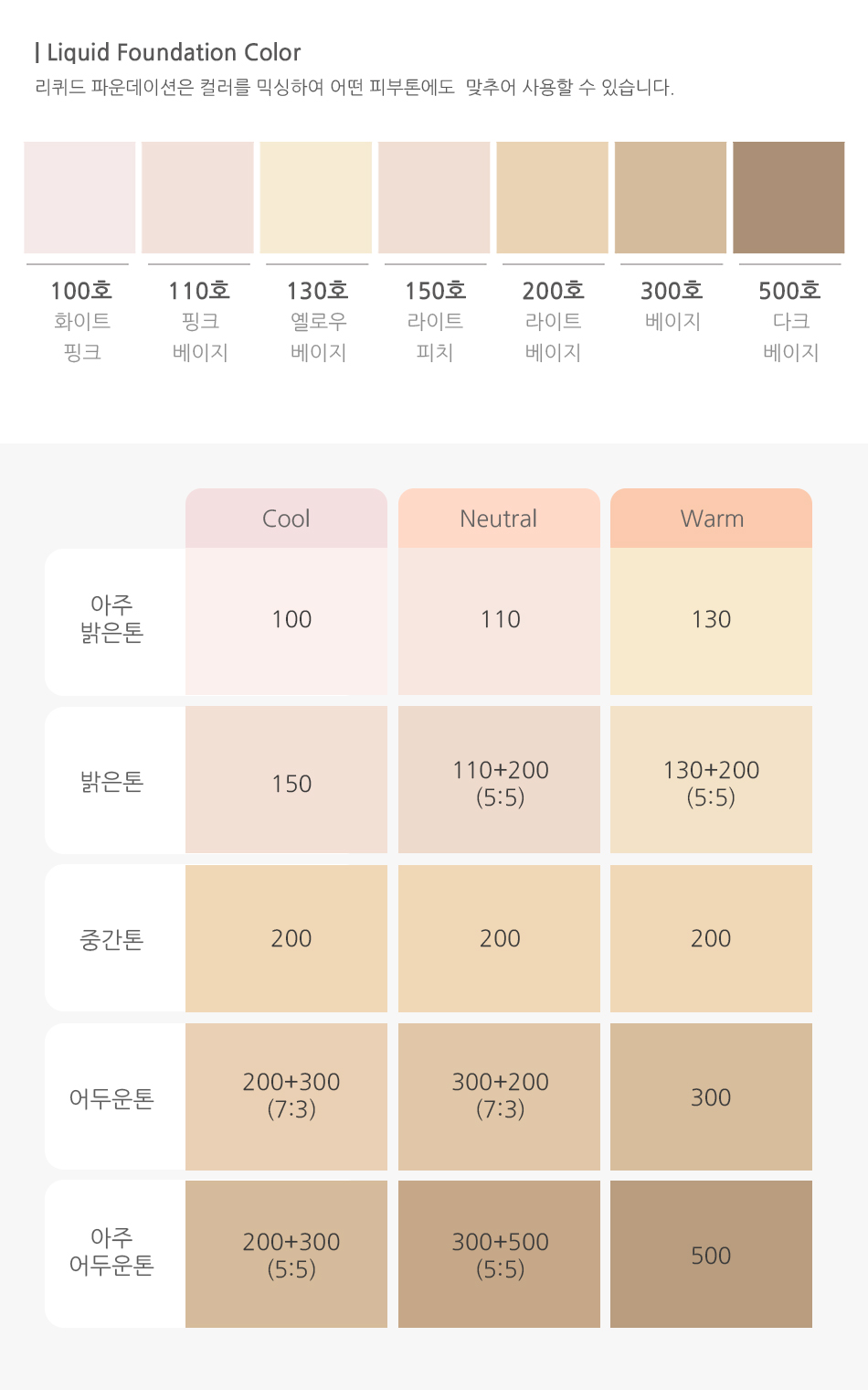 (new)リキッドファンデーション ローパウダリー 15ml 100 White pink