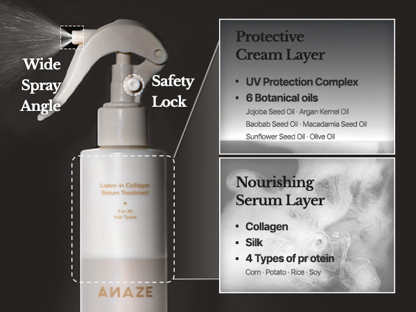 Product detail 3