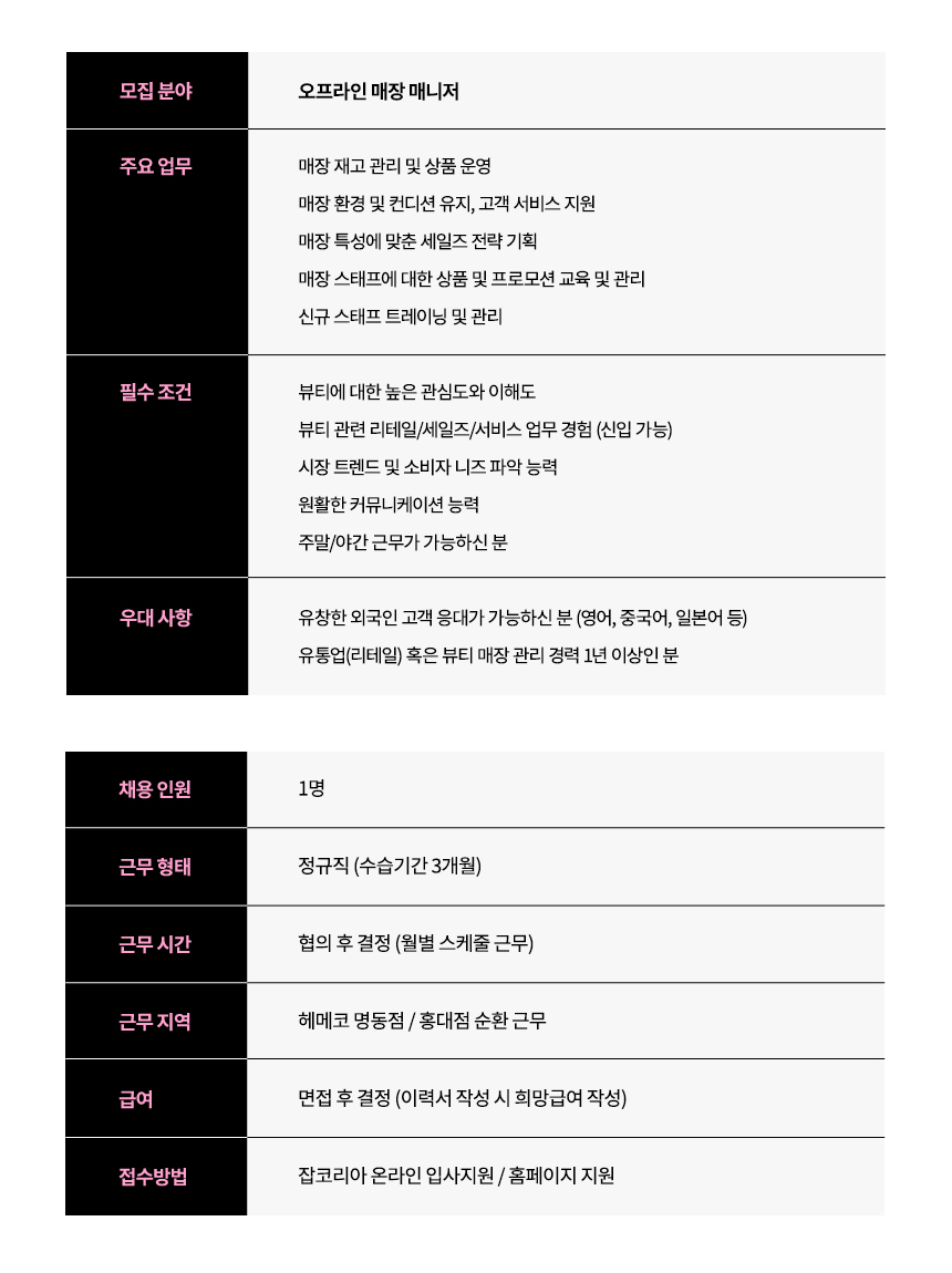 채용상세페이지