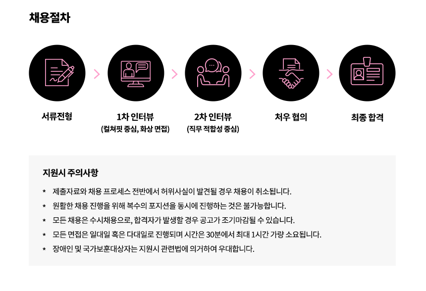 채용상세페이지