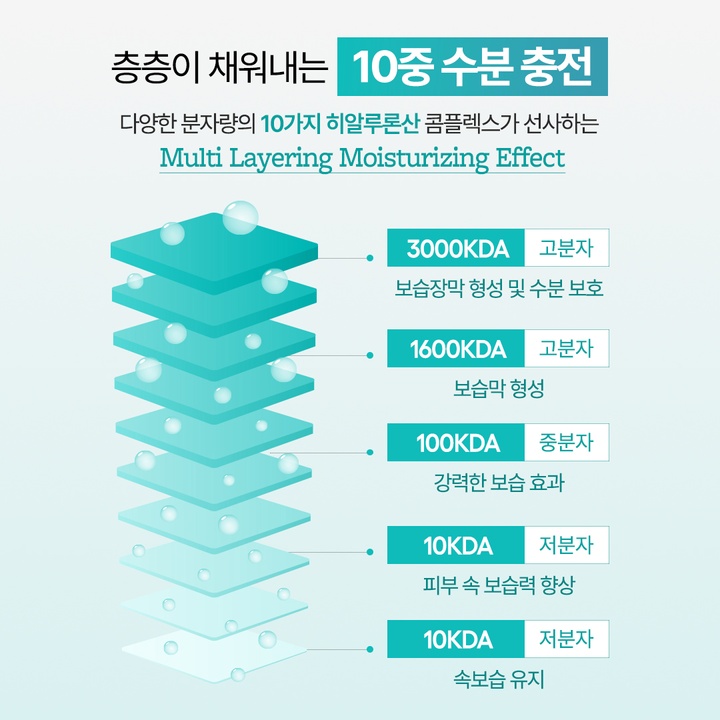 프레쉬라임 결광 수분진정 크림 80ml_2