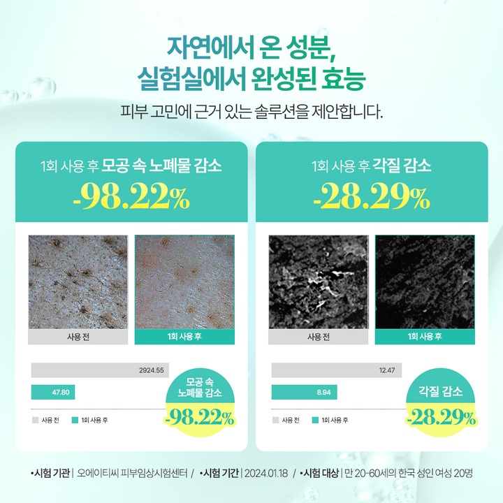 프레쉬라임 LHA 결광 딥클렌징 오일 200ml_2