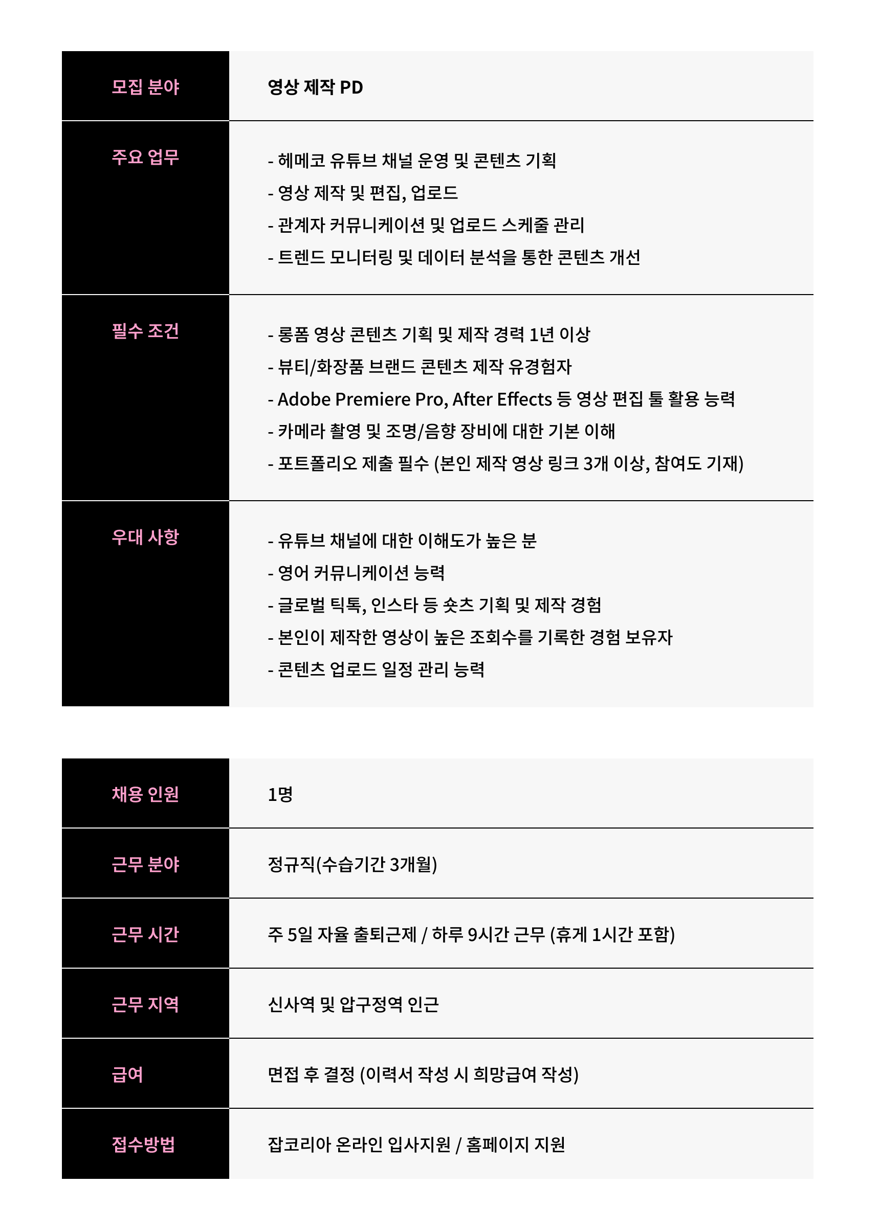 채용상세페이지