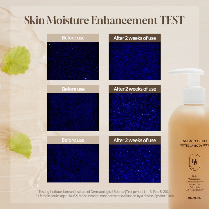 Salmon Fruity Centella Body Wash_4