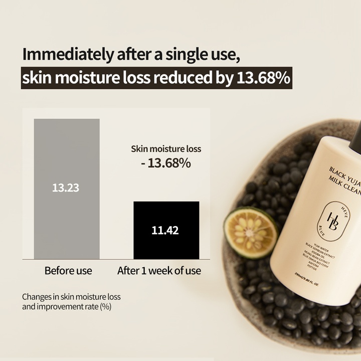 Black citron bean milk cleanser_3