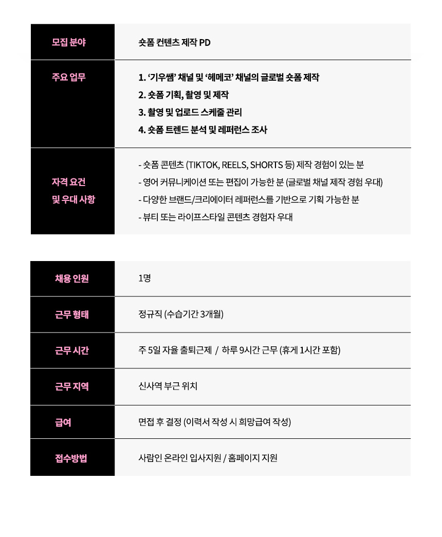 채용상세페이지