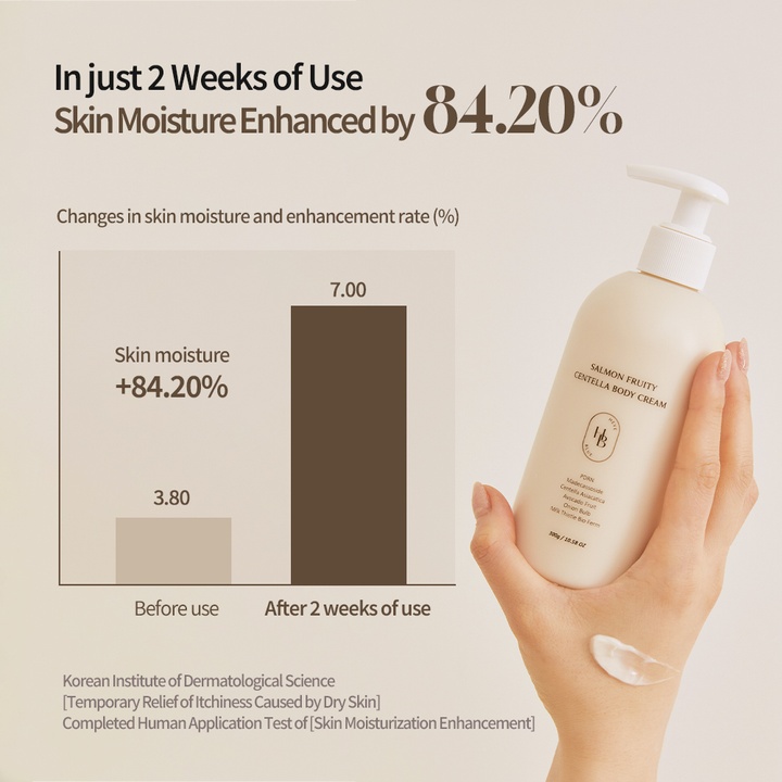 Salmon Fruity Centella Body Cream_2